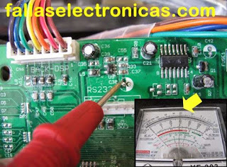 solución de balanza electrónica